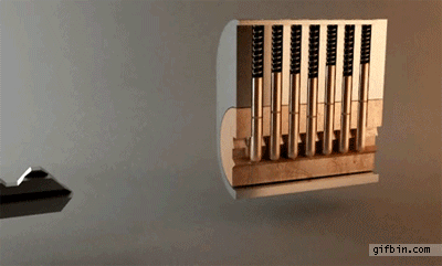 how+locks+work..