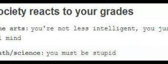 How+society+reacts+to+your+grades