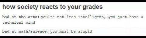 How+society+reacts+to+your+grades