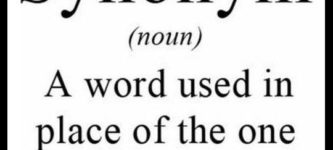 Synonym+Definition