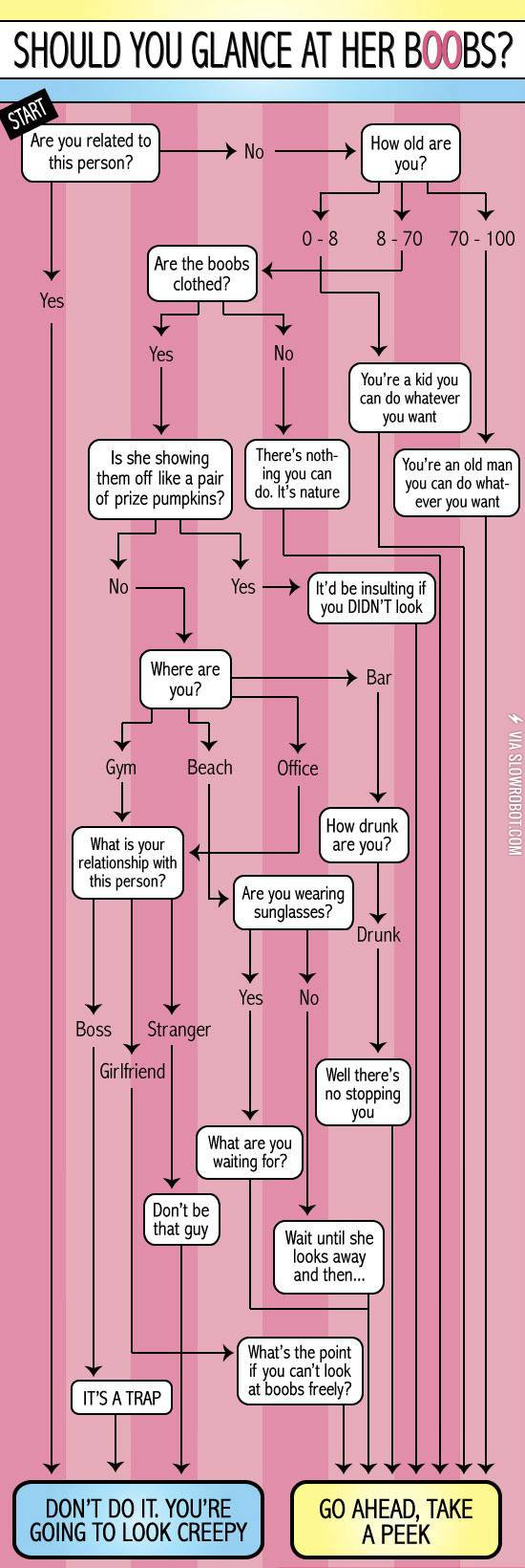 Should+you+glance%3F