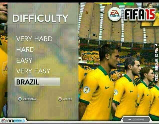 Difficult+level%3A+Brazil.