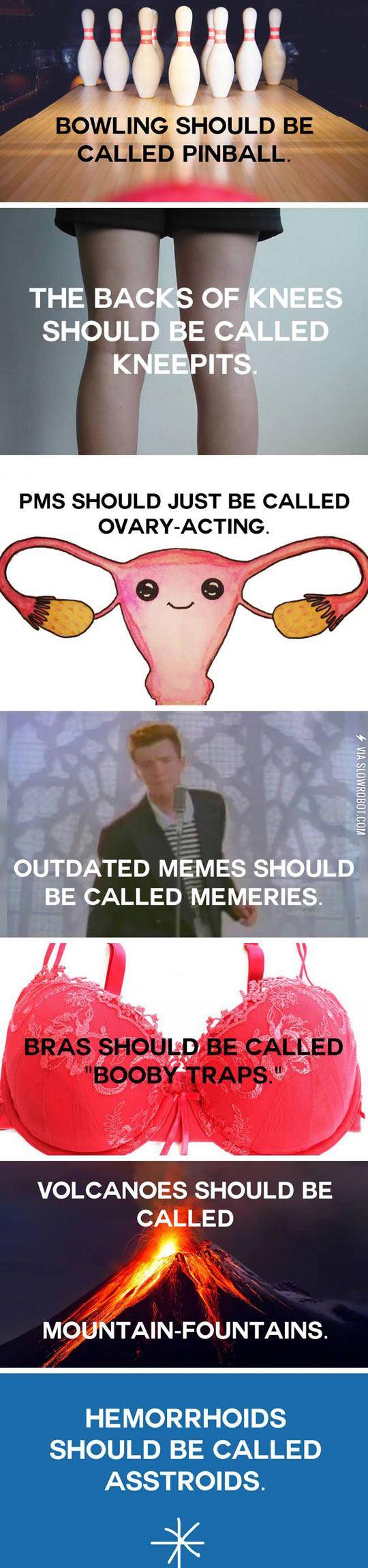 Names+For+Everyday+Objects