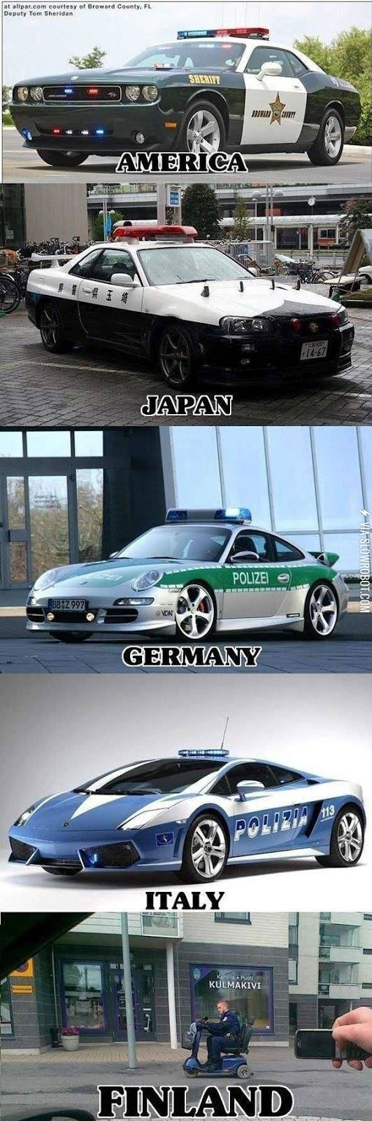 Police+in+different+countries.