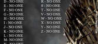 Which+Game+of+Thrones+character+are+you%3F