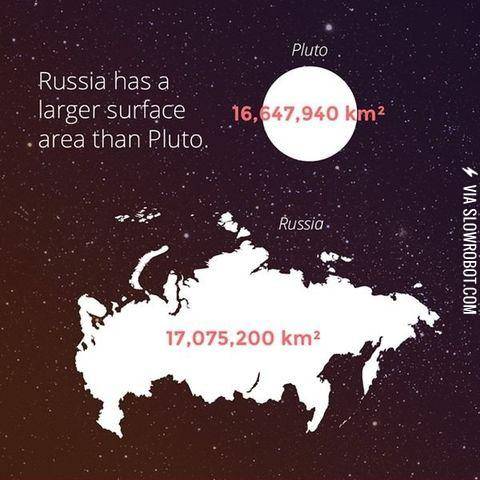 Since+everyone+is+talking+about+Pluto+right+now%2C+here%26%23039%3Bs+a+cool+fact