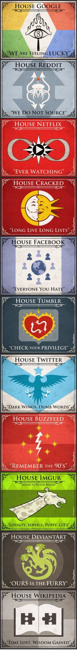 If+Popular+Websites+Were+Game+of+Thrones+Houses