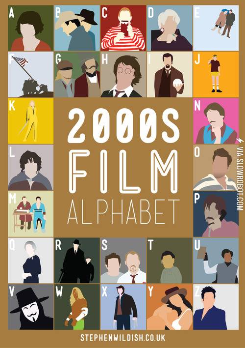 Can+you+name+them%3F