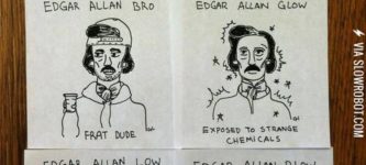 Edgar+Allan%26%238230%3B