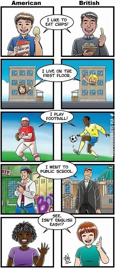 American+vs.+British+English