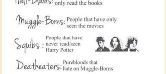 THE+HARRY+POTTER+GUIDE