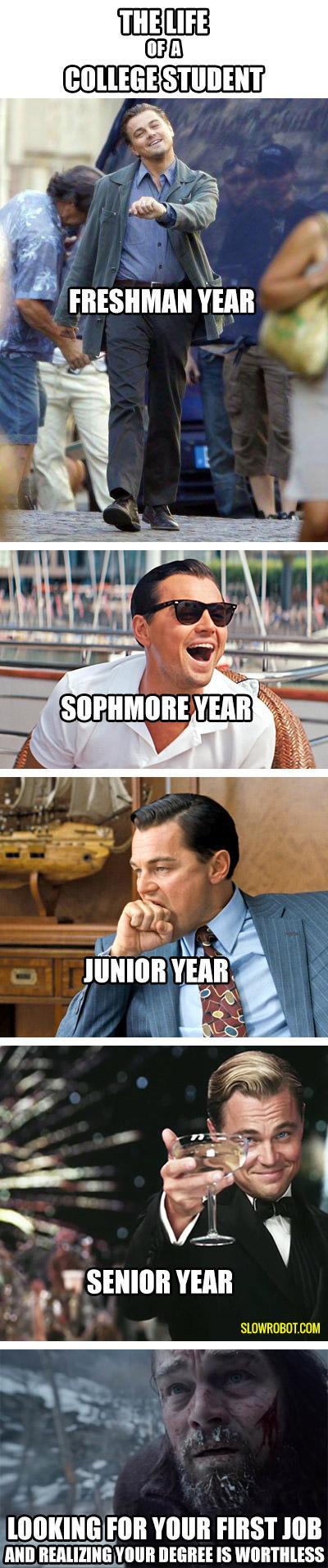 The+Life+of+a+College+Student