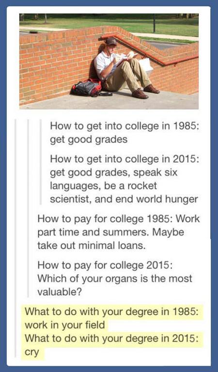 How+To+Get+Into+College