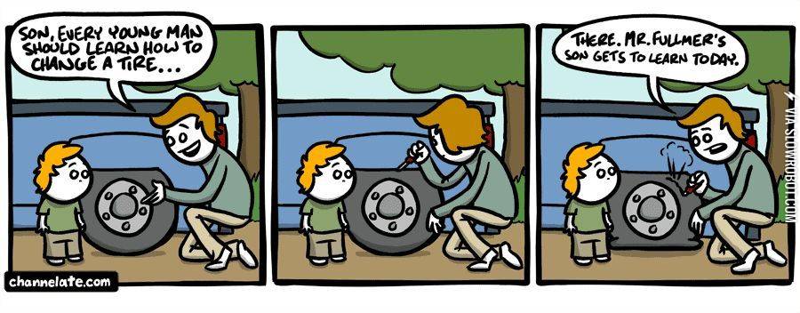Every+young+man+should+learn+how+to+change+a+tire.