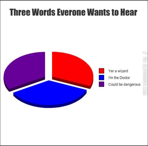 Three+words+everyone+wants+to+hear.