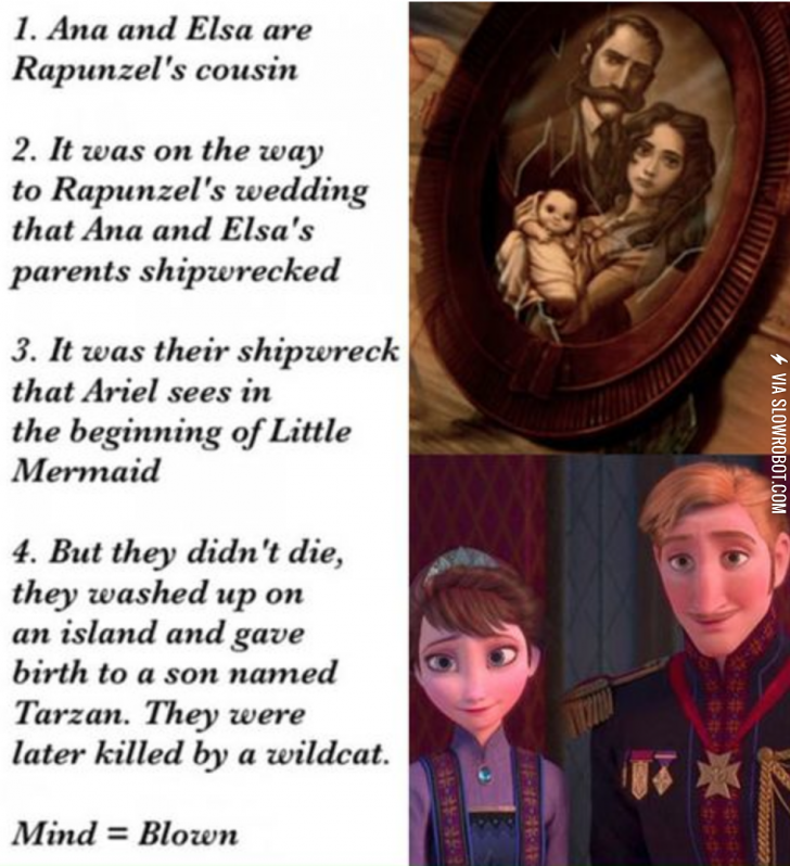 Disney+movies+are+all+connected%21