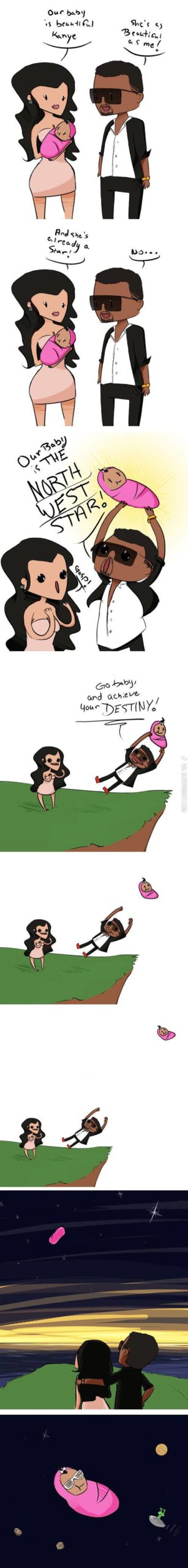 The+North+West+star.