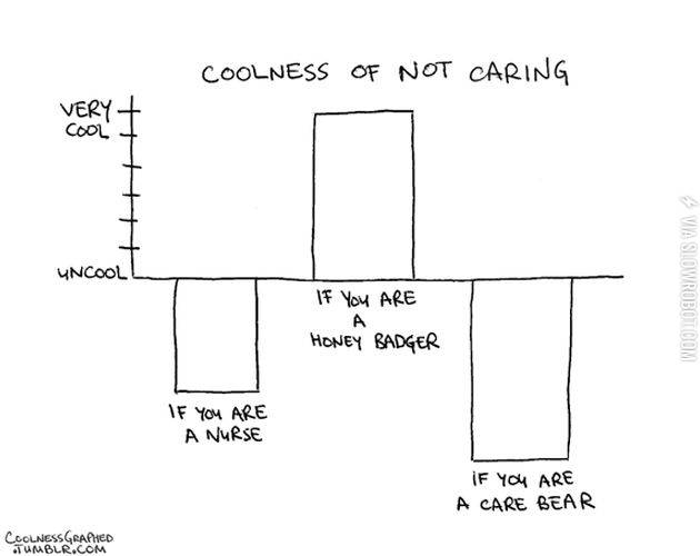 Coolness+of+not+caring.