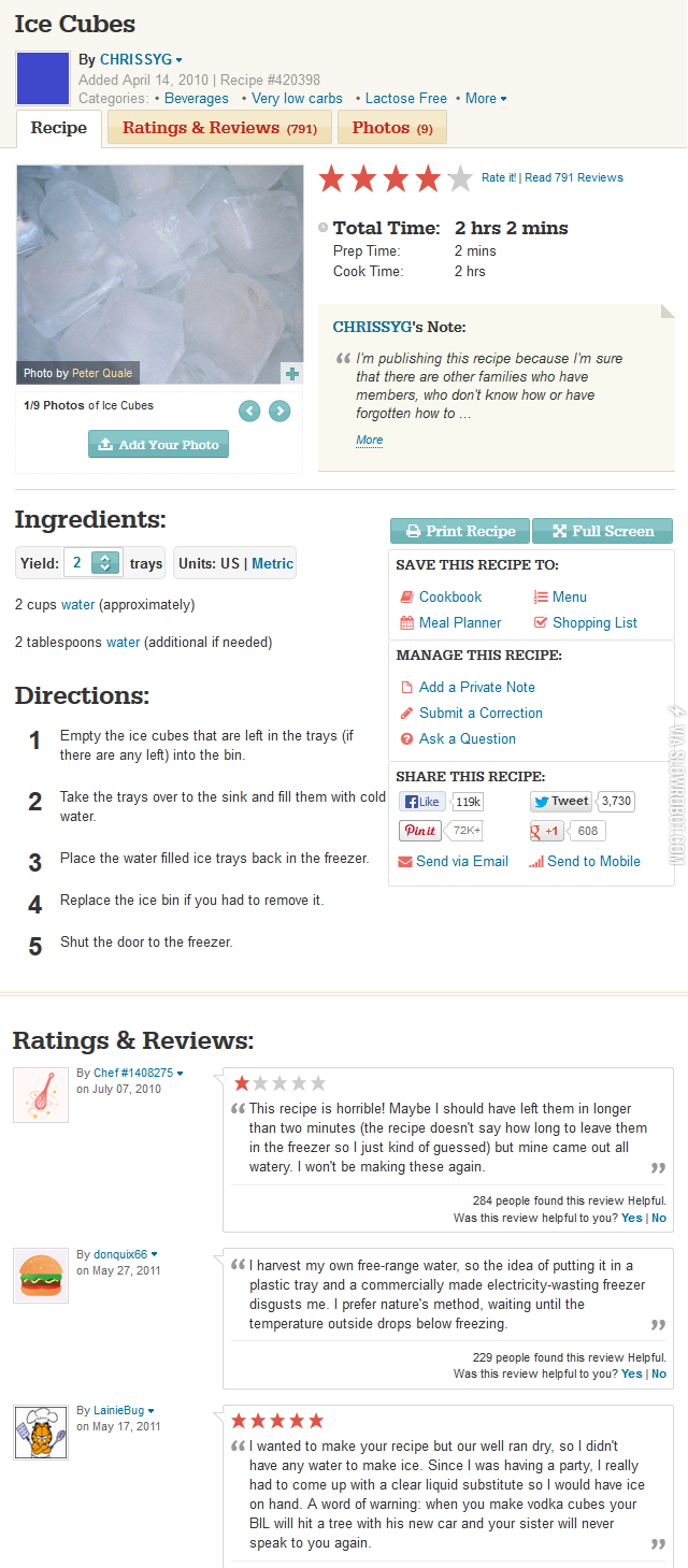 Ice+cubes+recipe%26%238230%3B%26%238230%3B.those+reviews%21