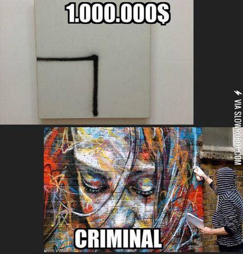 Expensive+art+vs+free+art