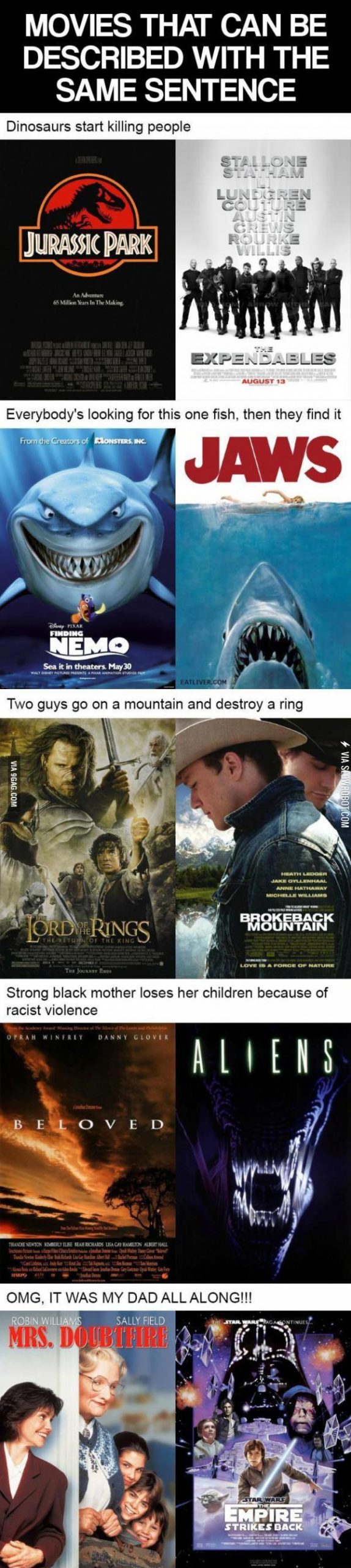 Movies+that+can+be+described+the+same+way