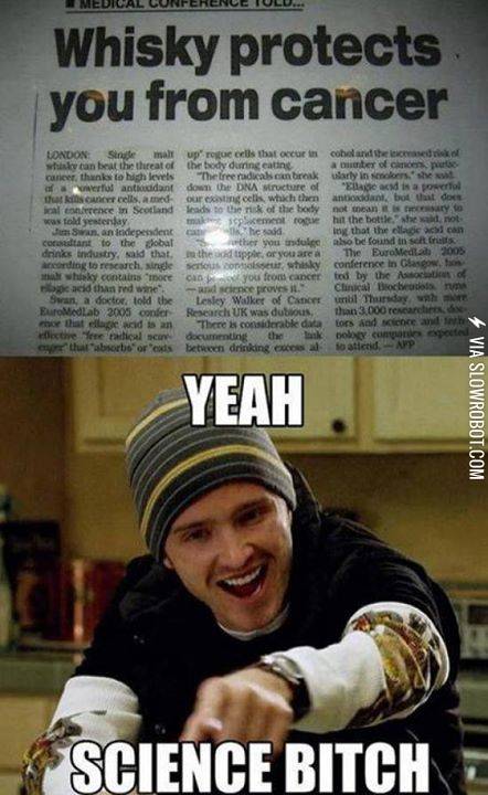 THATS+SCIENCE%2CALRIGHTY%21