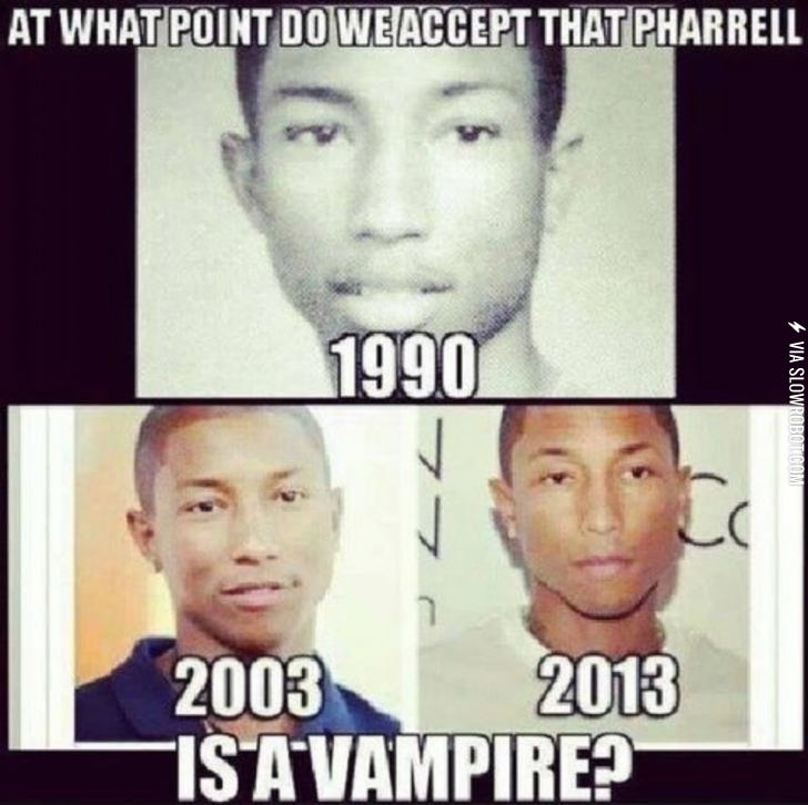 Pharrell+does+not+age%21