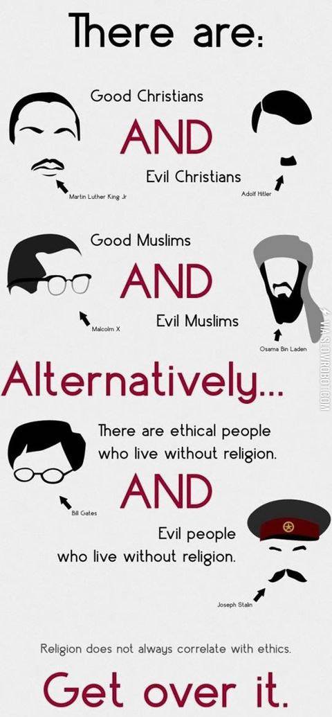 Religion+does+not+always+correlate+with+ethics.