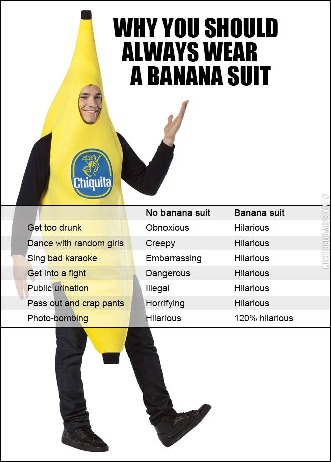 Why+you+should+always+wear+a+banana+suit.