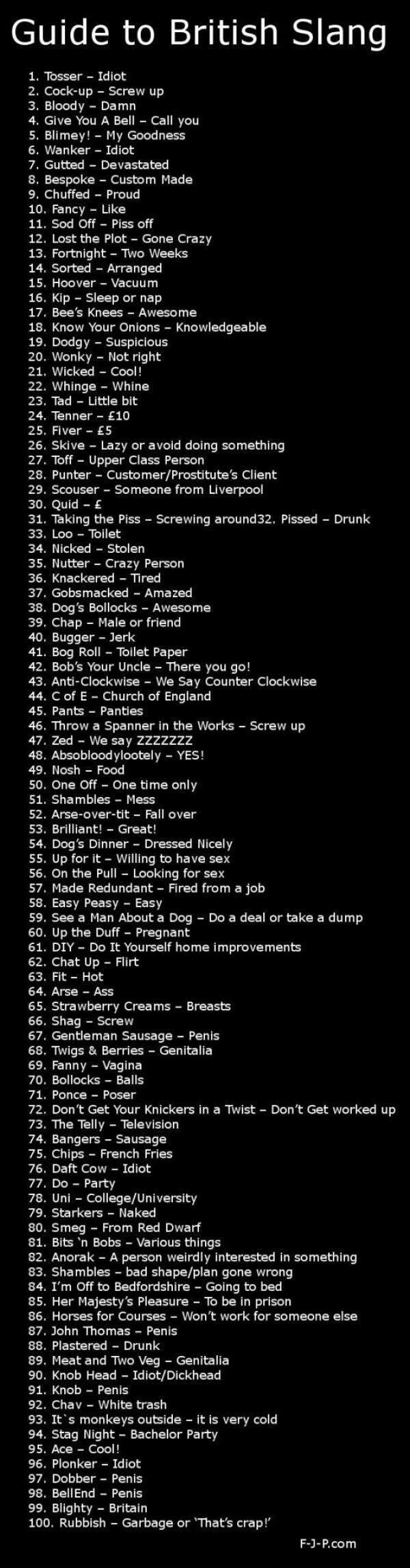 Guide+to+British+Slang