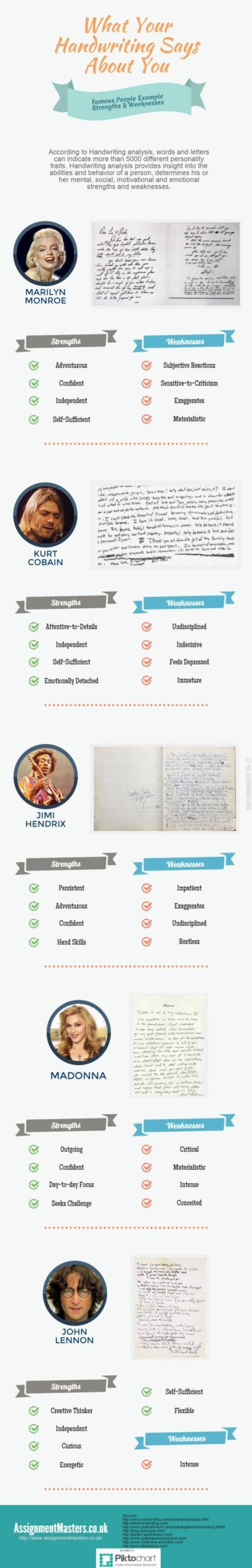 Handwriting+And+Character