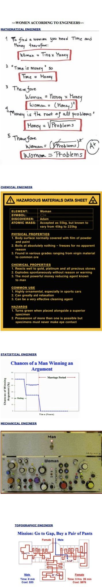 Women+according+to+engineers.