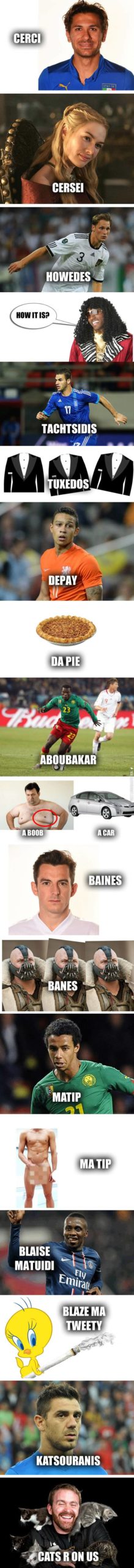 World+Cup+player+names+pronunciation+guide.