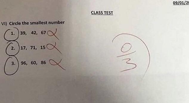 Understanding+the+problem+is+half+the+problem%26%238230%3B