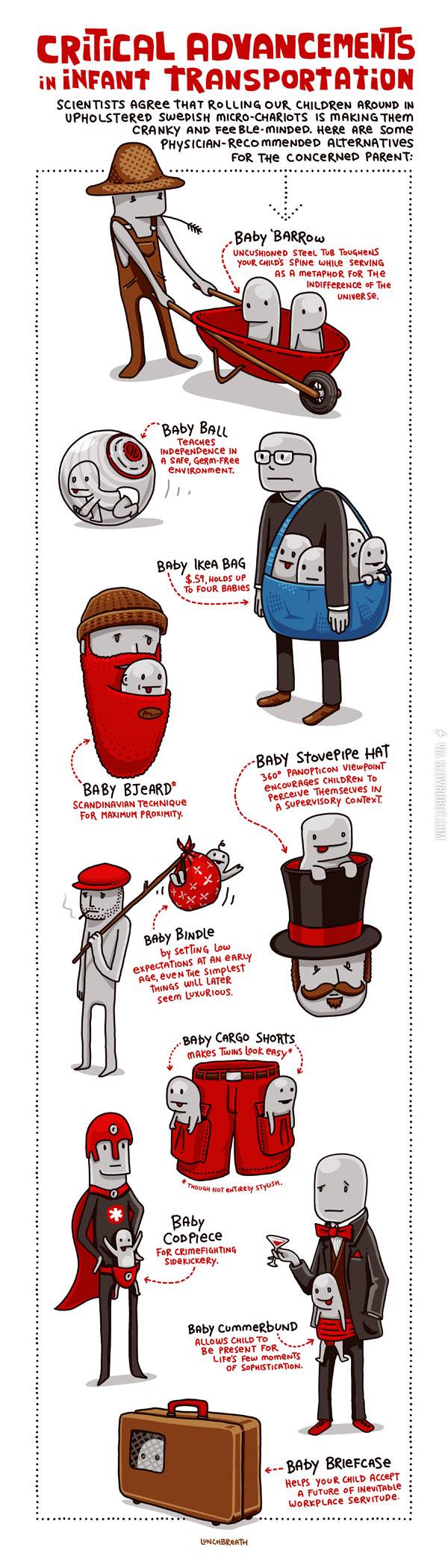 Critical+advancements+in+infant+transportation.