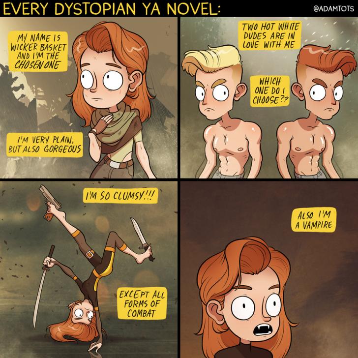 Every+Dystopian+YA+Novel