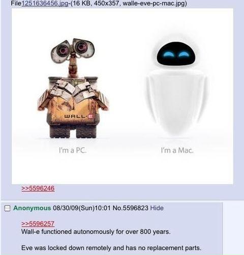 PC+vs+MAC