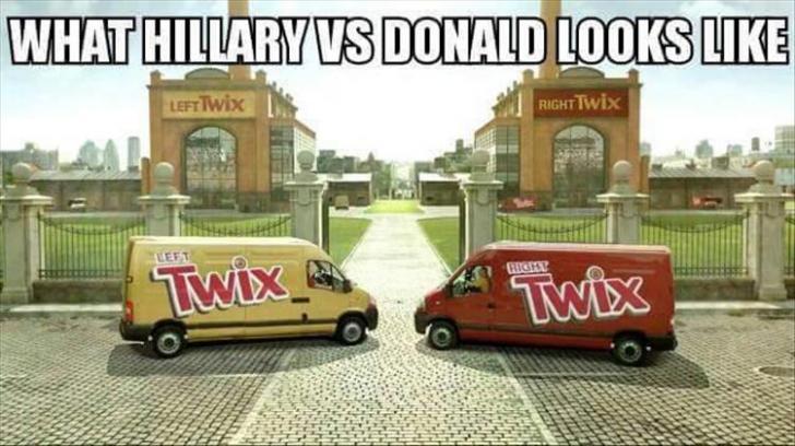 What+Hillary+vs+Donald+looks+like