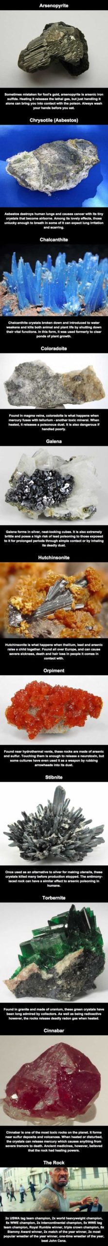 Deadliest+Rocks+In+The+World