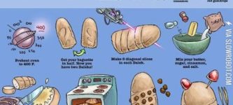 Dalek+Bread