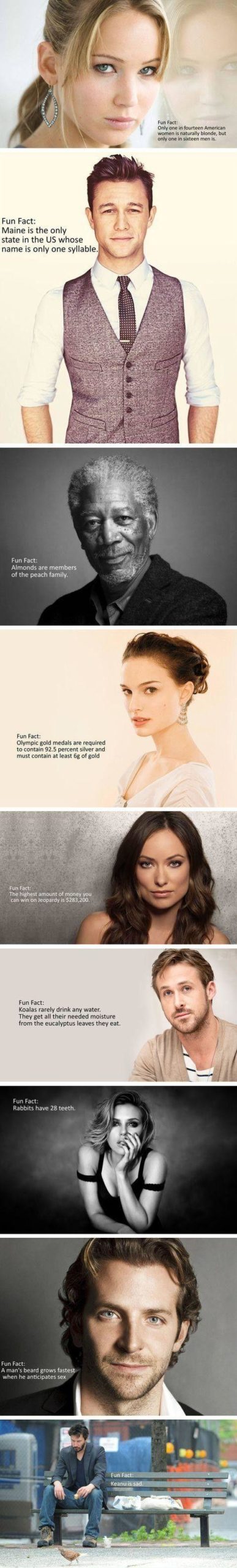 Facts+with+celebrities