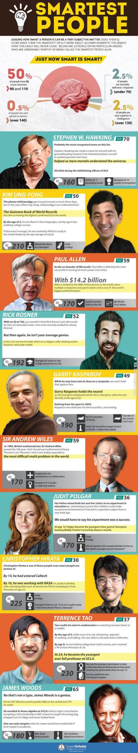 The+world%26%238217%3Bs+smartest+people.