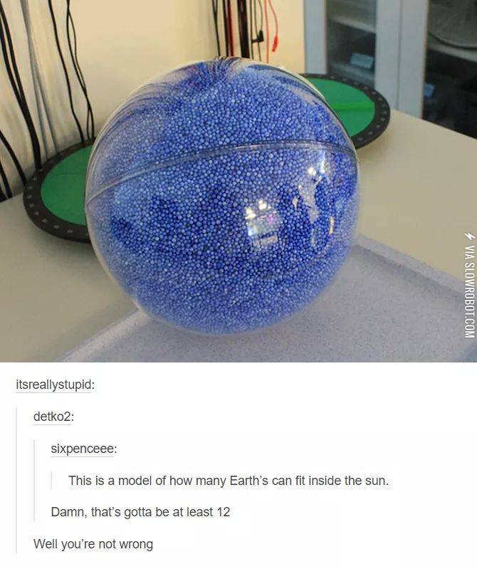 The+number+of+Earths+that+can+fit+inside+the+Sun