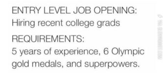 Entry+Level+Job+Explained