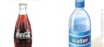 Bottled+Soda+Vs.+Bottled+Water