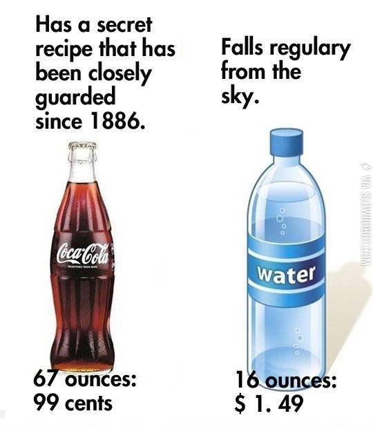 Bottled+Soda+Vs.+Bottled+Water