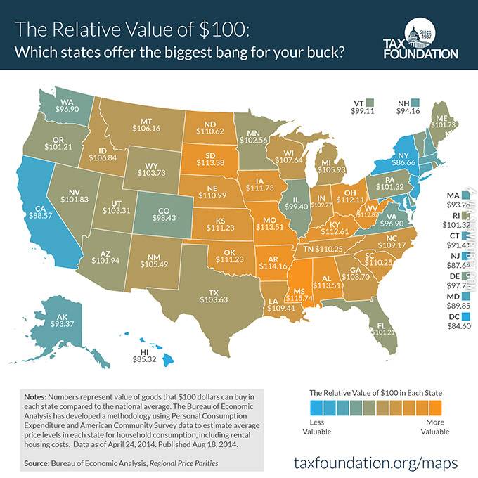 The+relative+value+of+%24100+in+each+state.