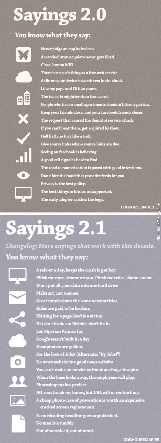 Sayings+v2.0+and+v2.1