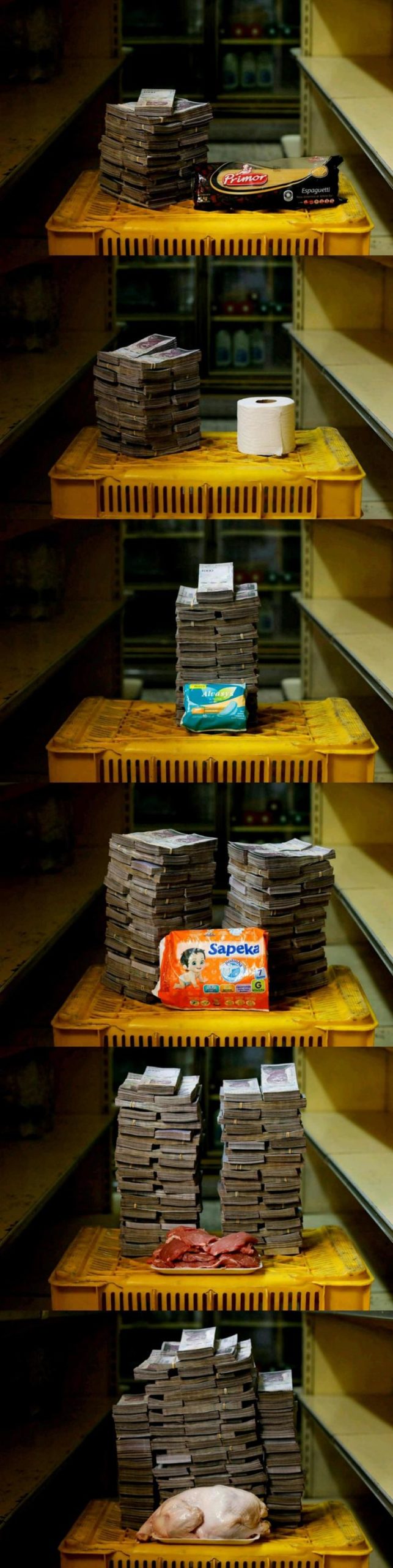 How+much+money+you+need+to+purchase+different+everyday+items+in+Venezuela