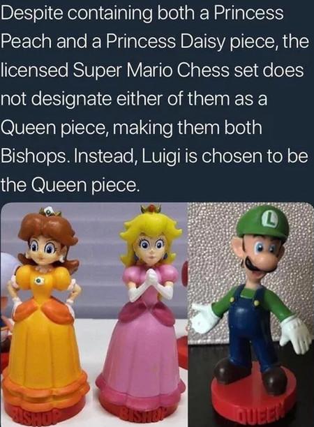 Luigi+is+chosen.